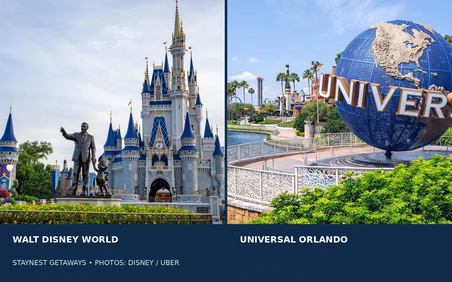 Side-by-side editorial montage of Cinderella Castle and the Universal Orlando globe